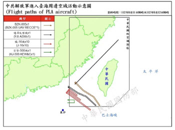 中 대만해협 중간선 계속 침범하자 대만 "실전 훈련으로 대응"