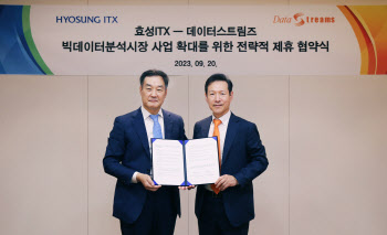 효성ITX, 데이터스트림즈와 빅데이터 솔루션 협업 MOU 체결