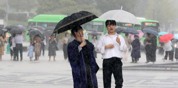 “출근길 우산 준비하세요”…미세먼지 ‘좋음’
