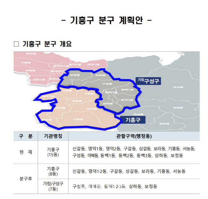 수원·용인·화성·평택 경기남부 대도시 일반구 신설, 현황은?