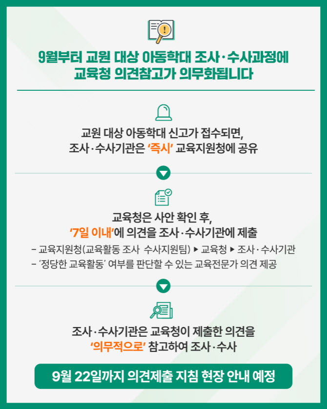 무고한 아동학대 신고 막는다…'교육감 의견 반영' 의무화