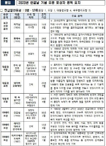 한글발전 유공자에 이기남·김석희·네이버문화재단