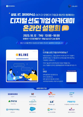 '디지털 선도기업 아카데미' 온라인 설명회 개최… 국내·외 12개 대기업 참여