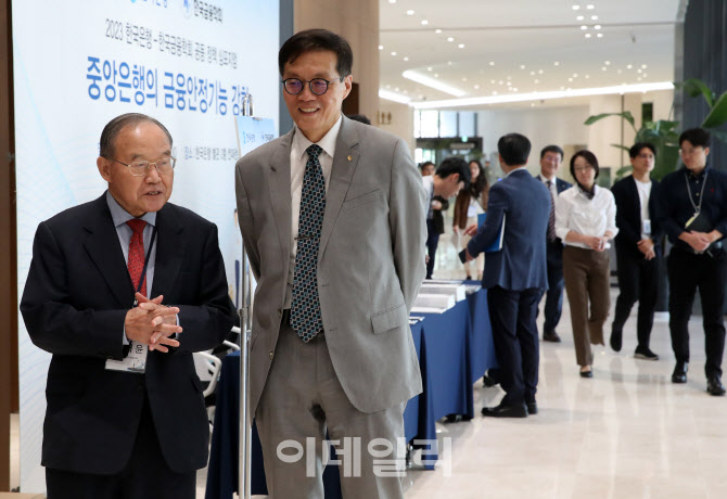 [포토] 심포지엄 참석하는 한국은행 총재
