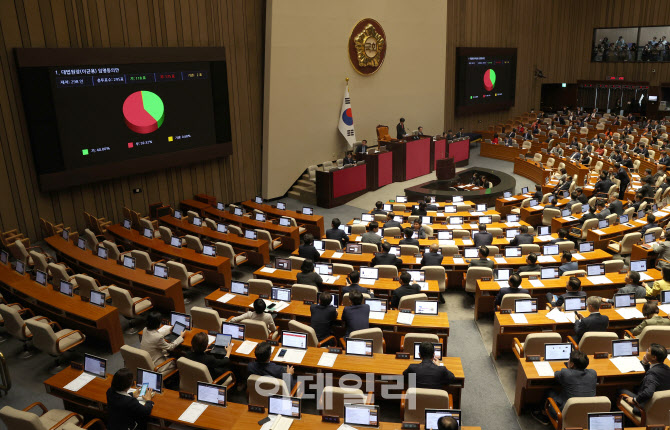 '대법원장 국회 인준 실패' 與 "민주당 입맛 맞는 후보자 원한 것"