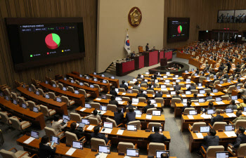 '대법원장 국회 인준 실패' 與 "민주당 입맛 맞는 후보자 원한 것"