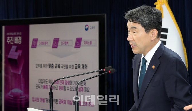 [포토]이주호 사회부총리, "2028 수능 사회·과학 공통 응시"