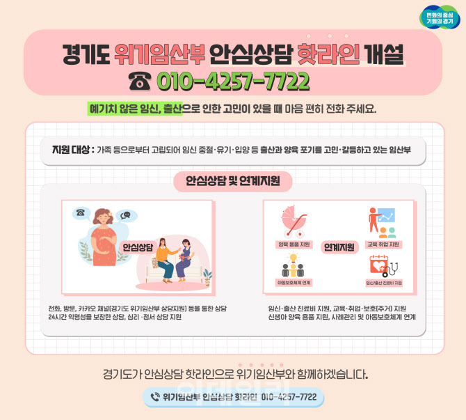 경기도 '위기임산부 안심상담 핫라인' 13일부터 개설