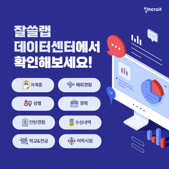 인크루트, 잘쓸랩 데이터센터 오픈