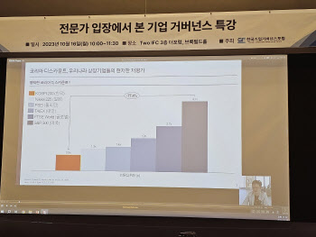 "韓 대주주는 주가 낮을수록 세금 줄어…증시 저평가 이유"