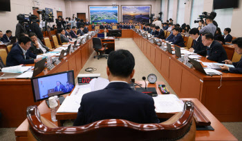 국토위 국감, KTX·SR 등 민생 교통 현안 집중