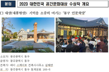 대한민국 공간문화대상에 ‘옛 가옥 동구 인문학당’