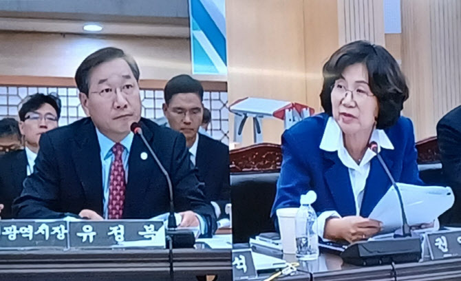 인천시, 가정폭력·성폭력 피해자 지원비 삭감 도마 위[2023국감]