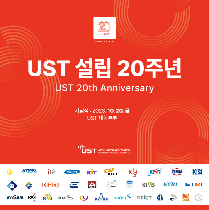 '국가연구소대학교' UST, 설립 20주년 기념식 개최