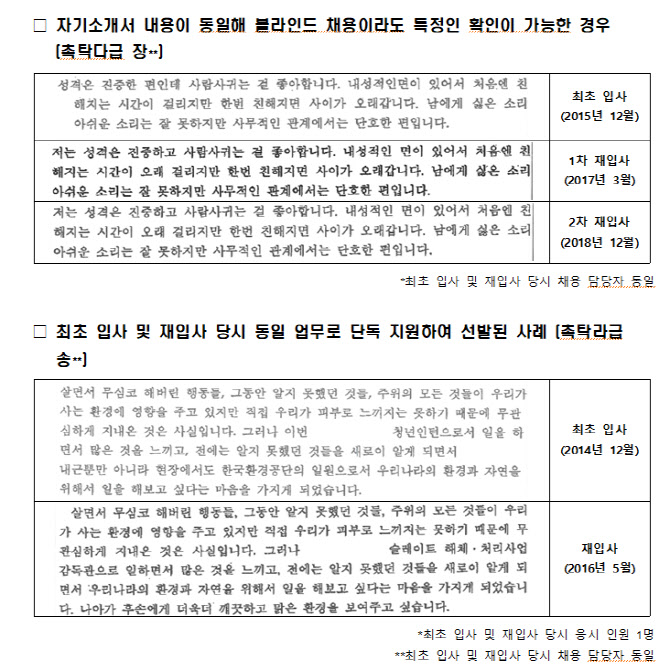 환경공단 촉탁직 재입사 '나솔 영철', 한두 명 아녔네...10년 간 161명[2023국감]