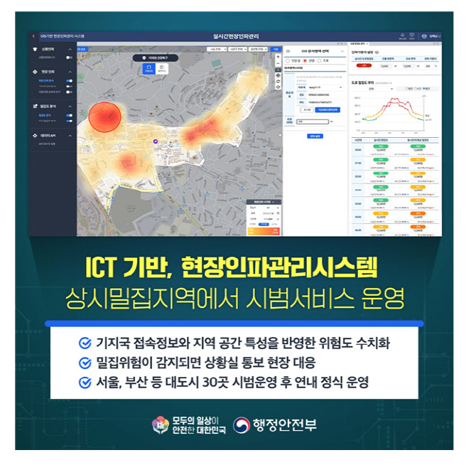 이태원 참사 재발 원천 봉쇄한다...현장 인파 관리 시스템 구축