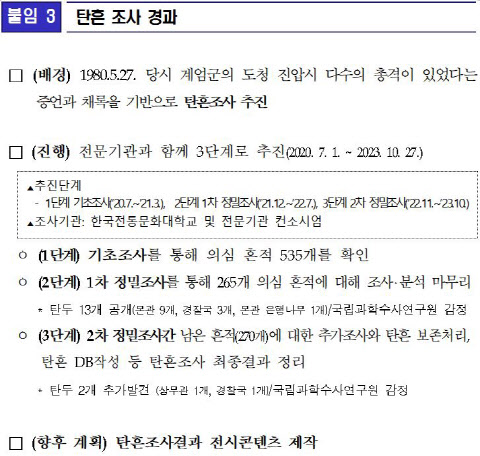 문체부, 옛 전남도청서 탄두 15개 발견…2025년 복원 개관