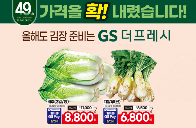 GS더프레시, 김장 상품 30% 할인 판매…물가 안정 지원