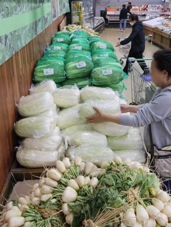 한국농수산식품유통공사, 수매 예측 실패로 3년간 273억 손실
