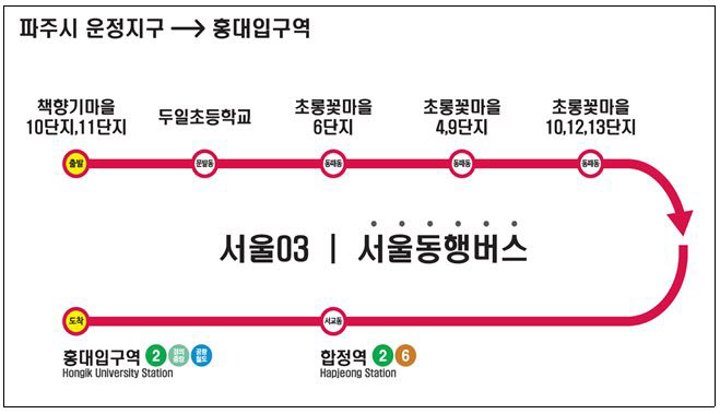 "서울동행버스, 파주 운정신도시 달린다"…6일부터 운행 시작