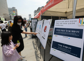 '한미훈련 반대' 친북단체, 수천만원 보조금 받고 통일교육