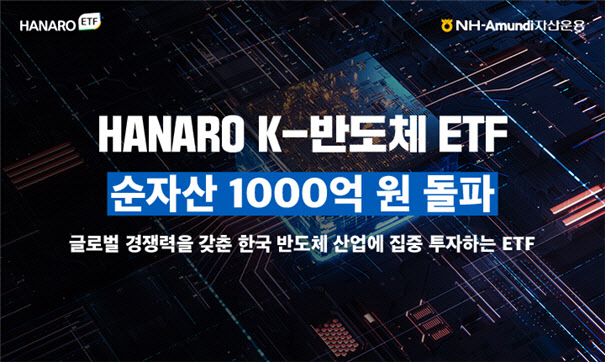 NH아문디운용 HANARO K-반도체 ETF 순자산 1000억 돌파