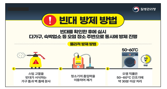 환경부, 내성 덜한 방제용 빈대 살충제 8개 제품 긴급 승인