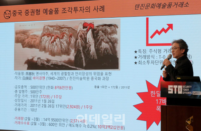 [포토]강찬영 아트리노 대표, '중국부터 미국까지, 전세계 토큰증권 자산 분석'