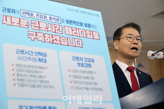 ‘주52시간제 유연화’ 업종·직종 제한해 재추진…“국민도 동의”(상보)