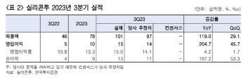 실리콘투, 실적 안정성에 가격 매력까지…목표가 12%↑-한투
