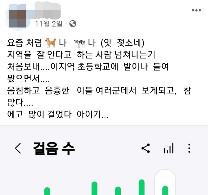 최강욱 '암컷' 이어 김성원 비서관 SNS에 '젖소'…여성비하 논란 확산