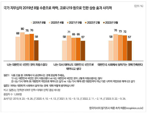 이재명 “국가자부심 바닥…눈떠보니 후진국 ‘현실입증’”