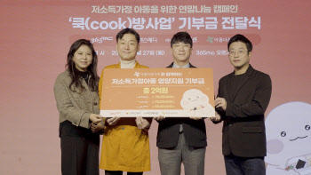 365mc, 아름다운가게에 저소득가정 아동 영양식 지원 기부금 전달