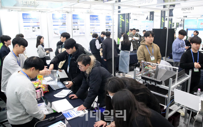 [포토] 소프트웨이브 2023