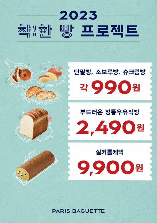 "1000원의 행복을 다시"…파리바게뜨, 빵 5종 파격 할인