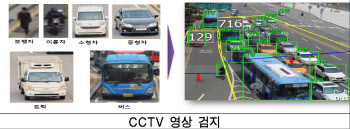 서울시, 'AI 영상분석' 기술…교통정보 등에 확대 적용