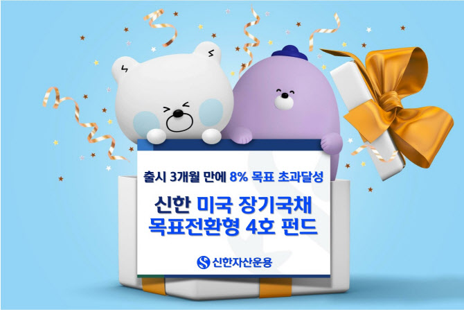 신한운용, '신한미국장기국채목표전환형펀드 4호' 목표수익률 8% 초과