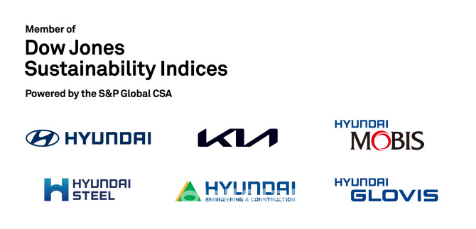 현대차그룹 6개사, 글로벌 지속가능경영 경쟁력 인정