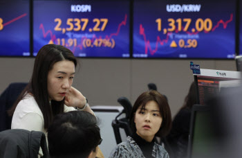 코스닥, 소폭 상승…LS머트리얼즈 ‘따따블’ 달성