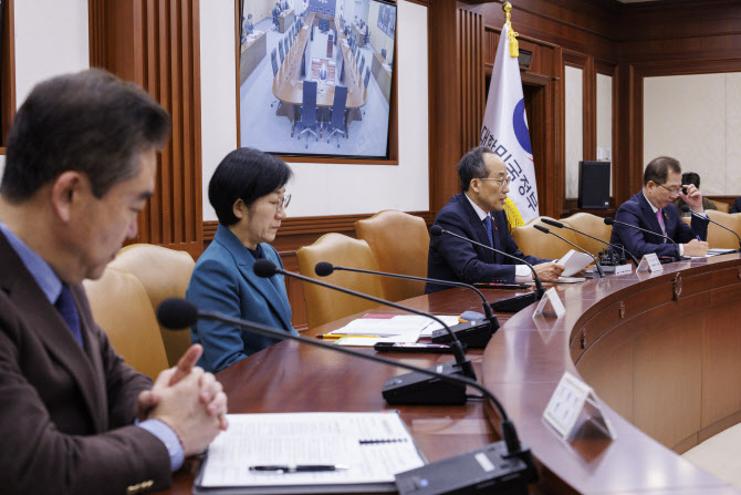 몰래 용량 줄이면 과태료 최대 1000만원