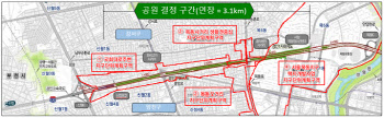 국회대로 지화화 후 지상부 공원화