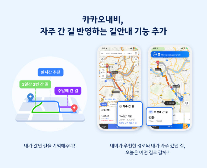 카카오내비서 길안내 시 '내 선호경로' 반영해준다