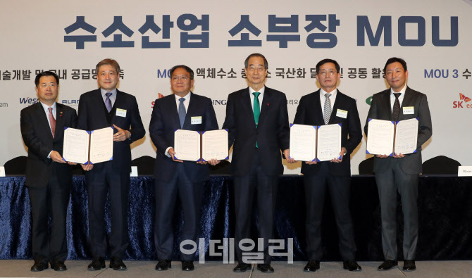 [포토]알칼라인 수전해 기술개발 및 국내 공급망 구축 MOU 체결식