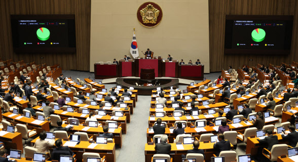 '법정기한 넘겼지만'…국회, 내년도 예산안·세법개정안 처리(종합)