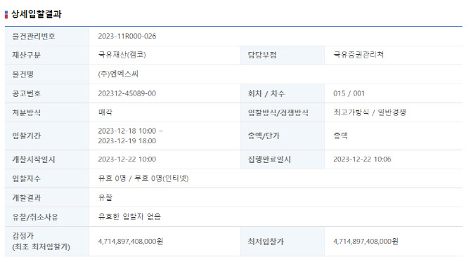 넥슨 NXC 지분매각 2차 입찰 오늘까지…관전포인트는?