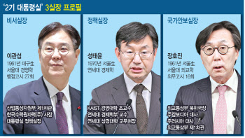 尹, 취임 20개월 만에 비서실장 교체…이관섭 임명(종합)