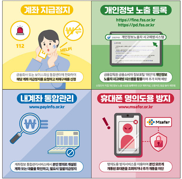 카드해외사용·연말정산 이용 보이스피싱 주의보