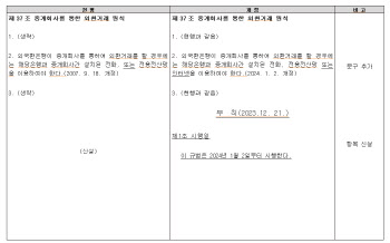 외시협, 인터넷으로도 외환거래 허용…행동규범 일부 개정