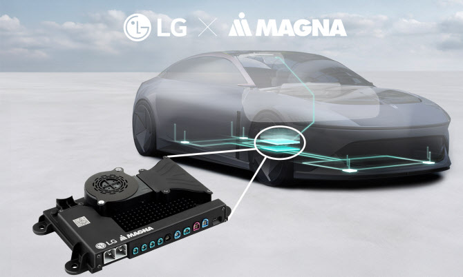 LG전자, 마그나와 전장 경쟁력 강화…IVI·ADAS 통합 플랫폼 개발