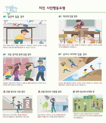 "철저한 지진 대비"…서울시, 지진방재 종합계획 추진